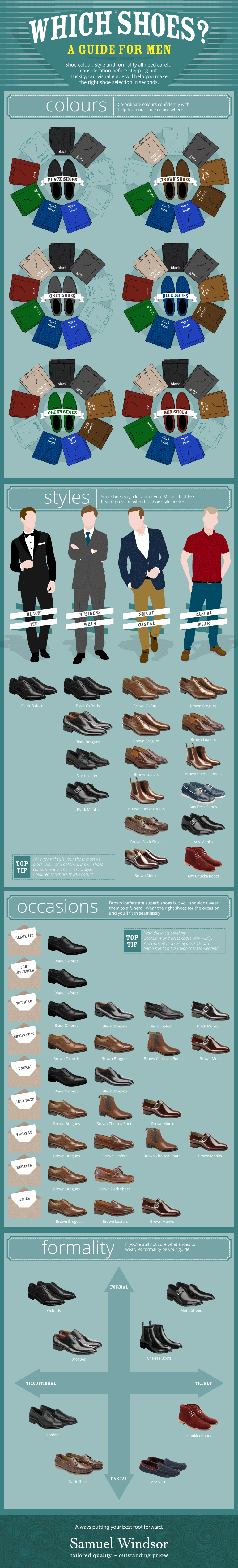 Which Shoe Guide Men1